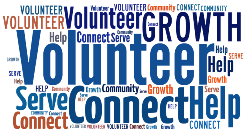 Volunteer word cloud